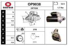 SNRA OP9038