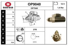 SNRA OP9040