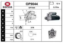 SNRA OP9044