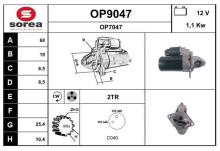SNRA OP9047