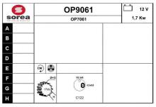 SNRA OP9061