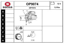 SNRA OP9074