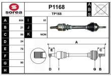 SNRA P1168