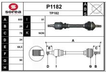 SNRA P1182