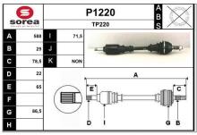 SNRA P1220