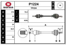 SNRA P1224