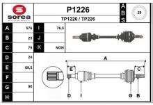 SNRA P1226
