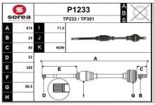 SNRA P1233