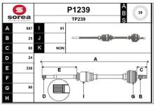 SNRA P1239