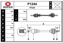 SNRA P1244