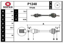 SNRA P1248