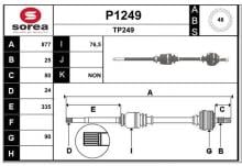SNRA P1249