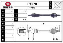 SNRA P1270
