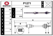 SNRA P1271