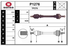 SNRA P1276