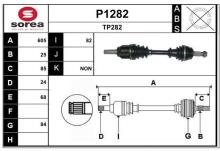 SNRA P1282