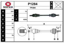 SNRA P1284