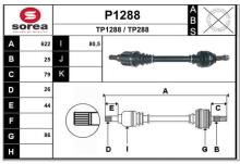 SNRA P1288