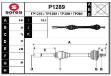 SNRA P1289