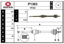 SNRA P1363
