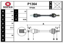 SNRA P1364