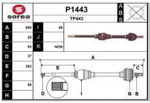 SNRA P1443
