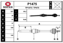 SNRA P1475