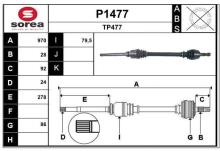 SNRA P1477