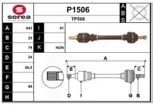 SNRA P1506