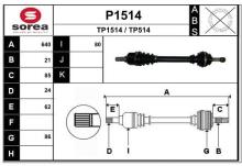SNRA P1514