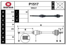 SNRA P1517