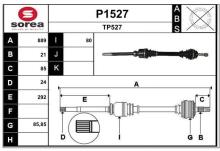 SNRA P1527