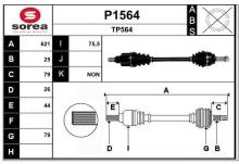 SNRA P1564