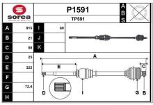 SNRA P1591