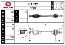 SNRA P1592