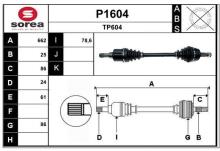 SNRA P1604