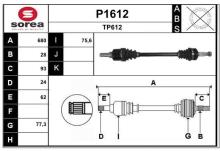 SNRA P1612