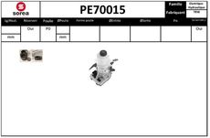SNRA PE70015