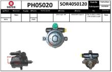 SNRA PH05020