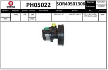 SNRA PH05022