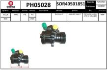 SNRA PH05028