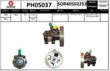 SNRA PH05037