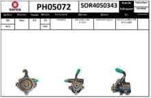 SNRA PH05072