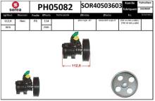 SNRA PH05082