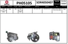 SNRA PH05105