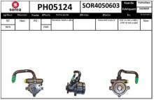 SNRA PH05124