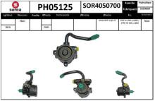 SNRA PH05125