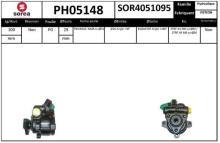 SNRA PH05148