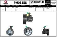 SNRA PH05158
