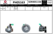 SNRA PH05163